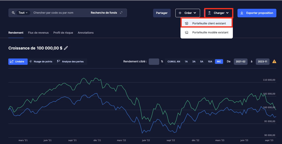 A screenshot of a graph

Description automatically generated