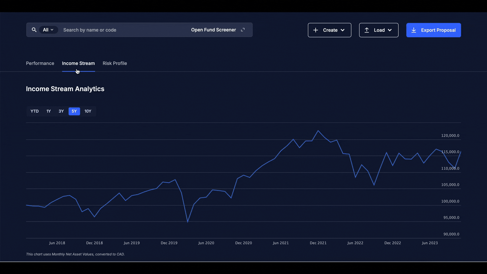 Income Stream.gif