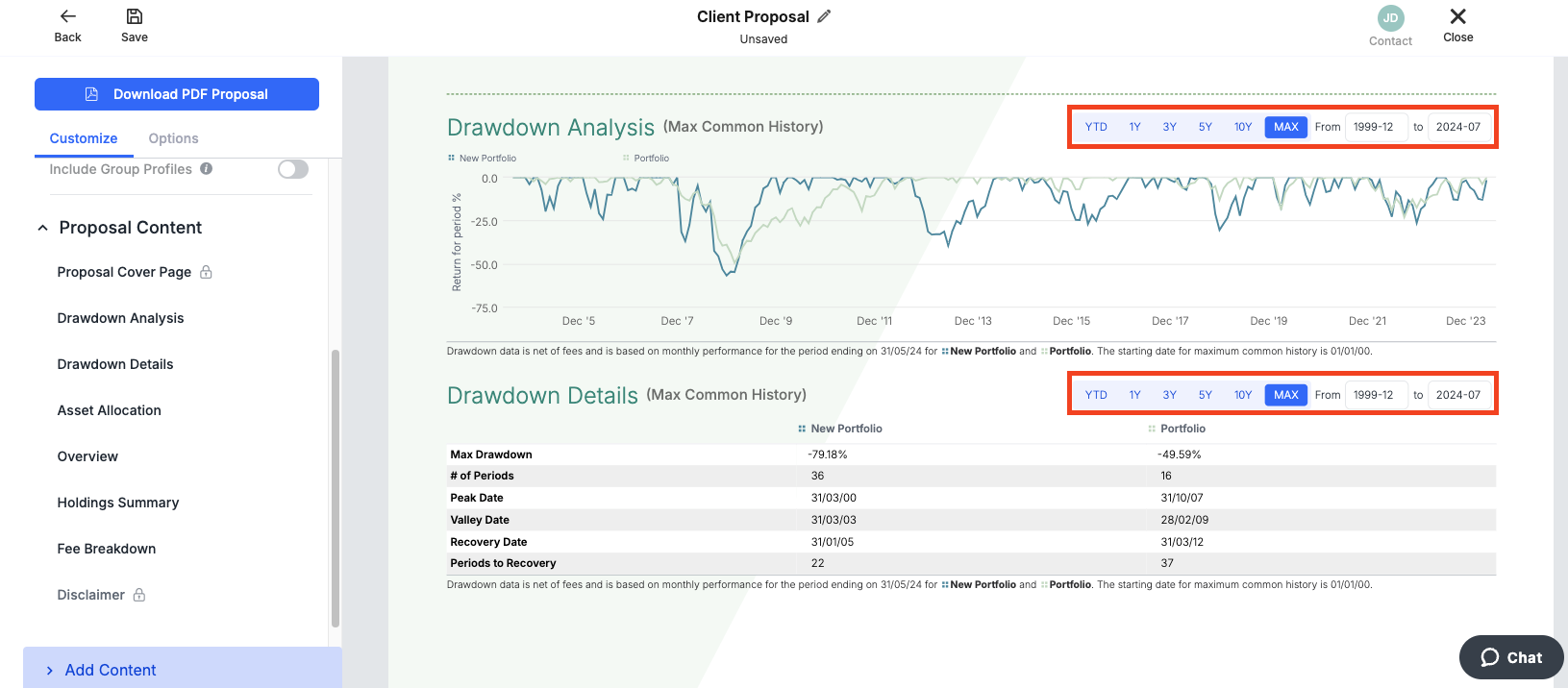 Drawdown Max History Proposal.png