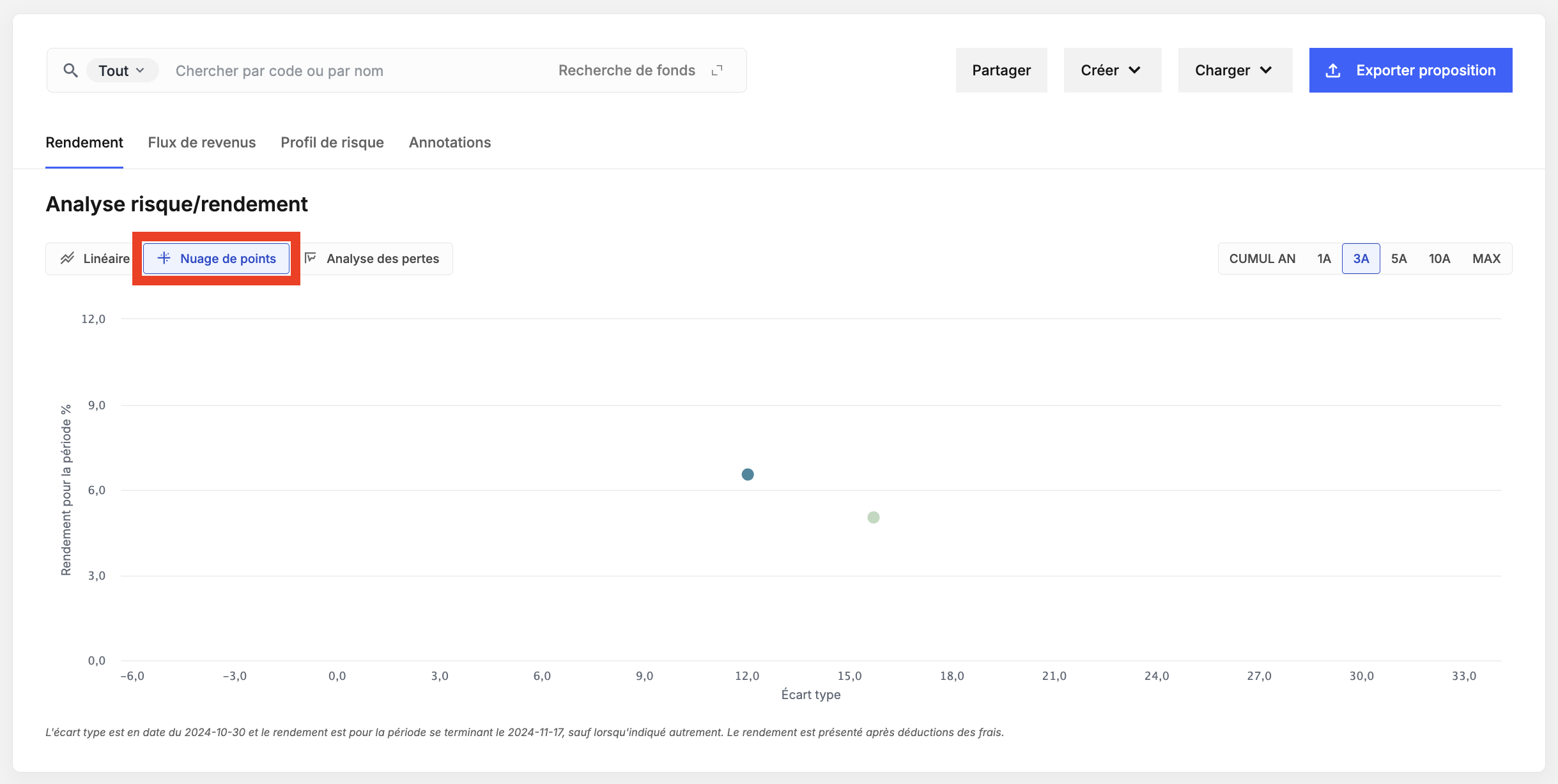 Graphs FR 4.png