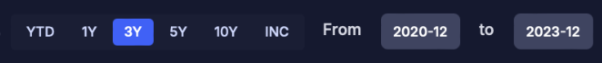 Date:Time Range.png