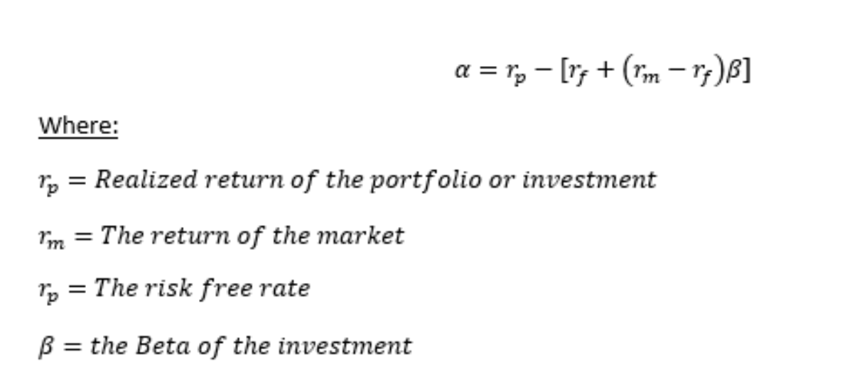 Alpha Formula.png