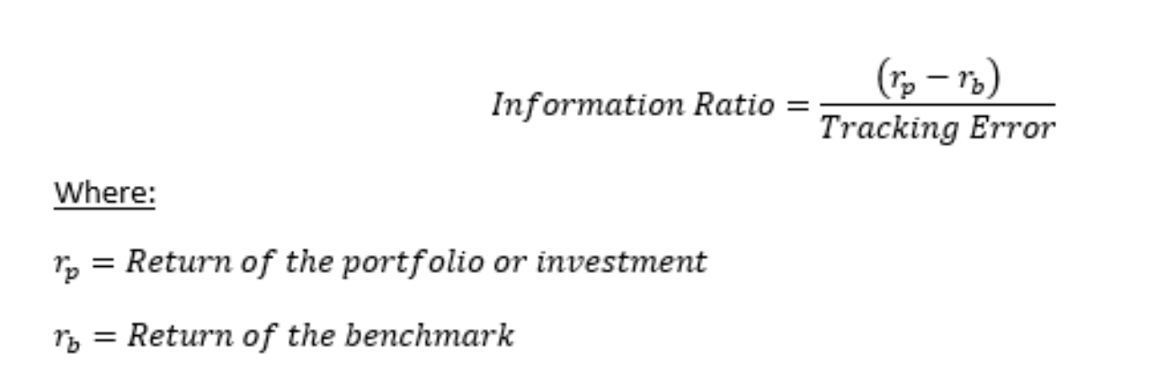 Information Ratio Formula.png