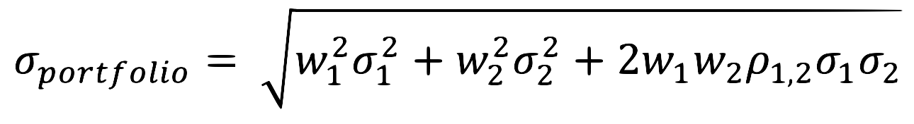 Portfolio-Correlation-Formula.png
