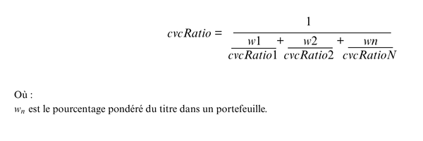 cvcRatio =.png