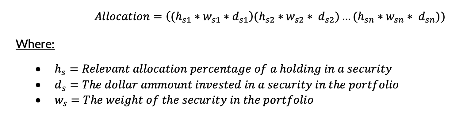 Portfolio Allocation Calculation EN