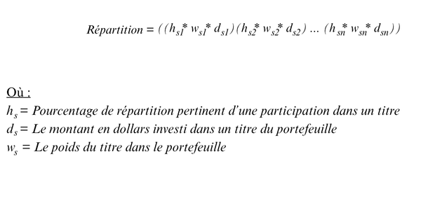 Répartition =.png